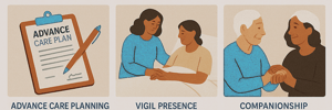 Advance Care Planning-3